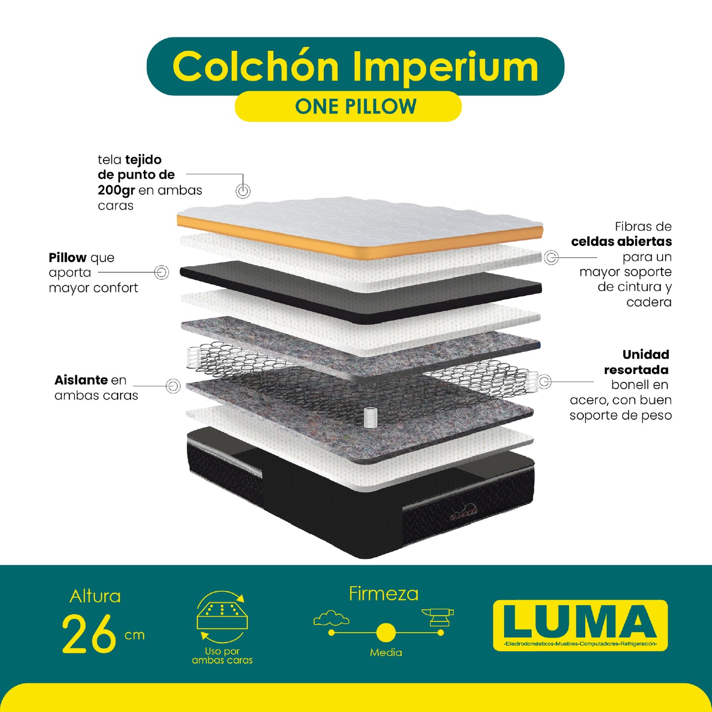 COLCHON SWAN NEW IMPERIUM