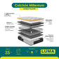 COLCHON SWAN NEW MILLENIUM