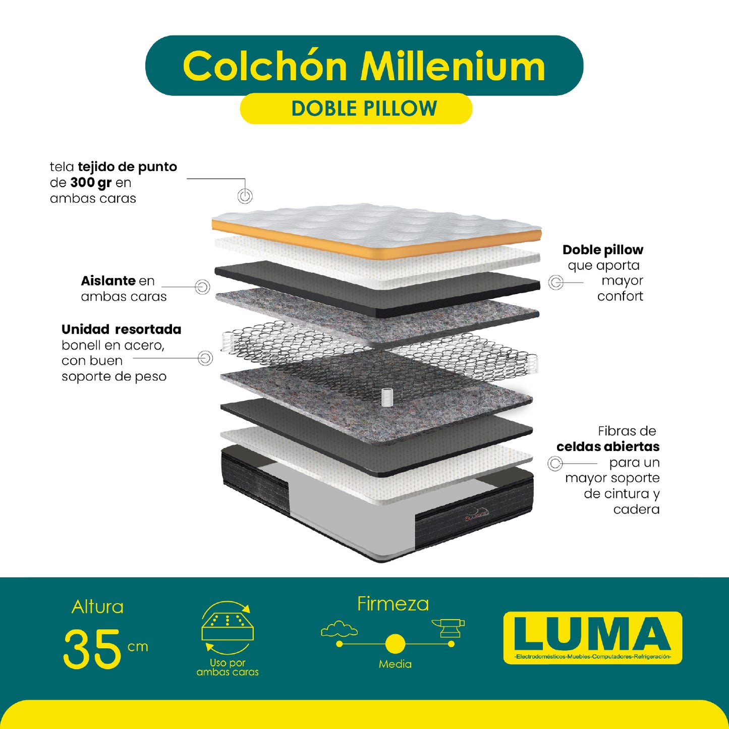 COLCHON SWAN NEW MILLENIUM