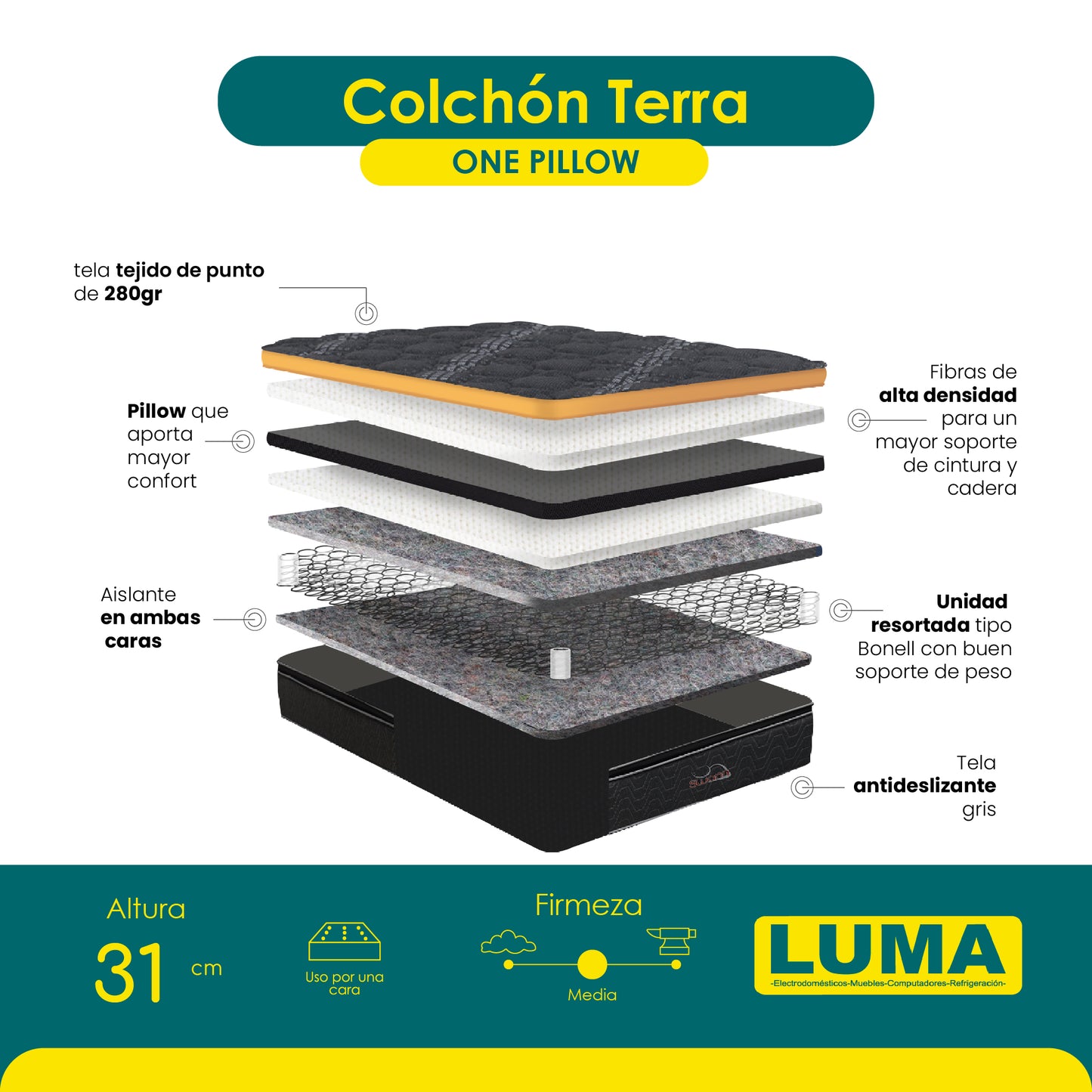 COLCHON SWAN PREMIUM TERRA